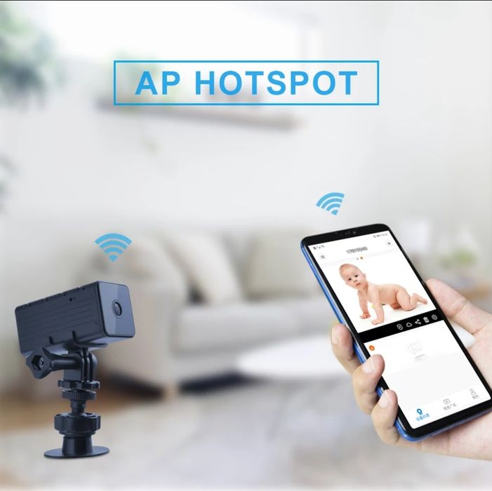 Мини камера.Mini kamera.