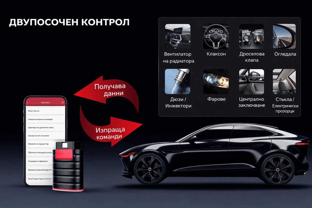 НОВО 2026! Thinkdiag (Launch X431) автодиагностика