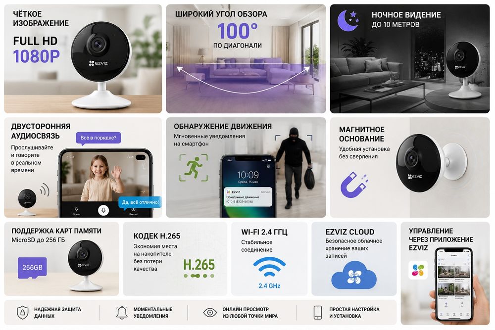 WiFi камера видеонаблюдения