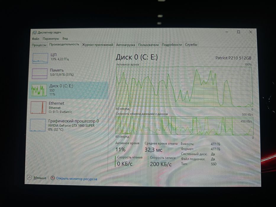 Продам игравой/рабочий комп
