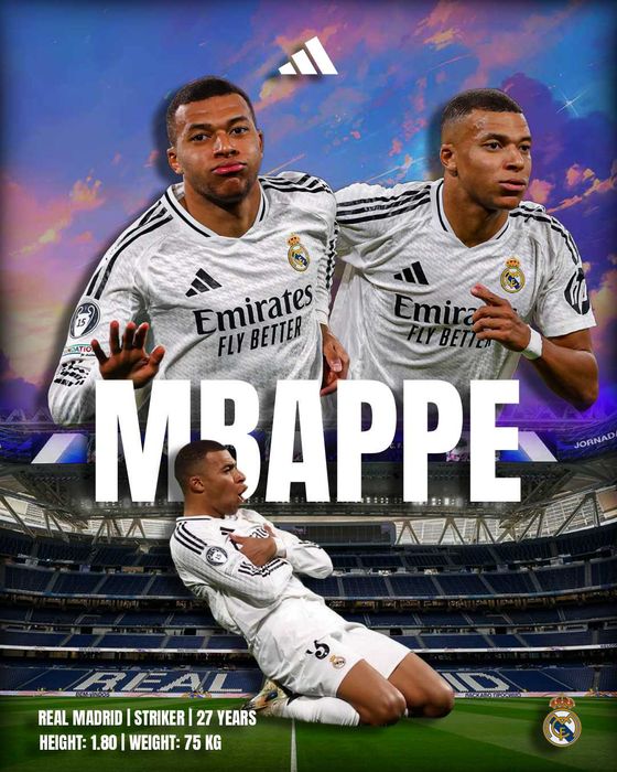 Персонализирани футболни постери