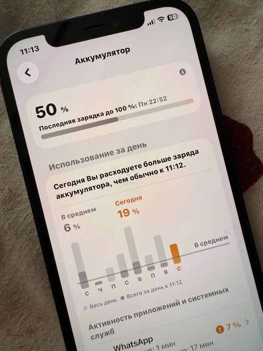 Продается Iphone 12 128 гб