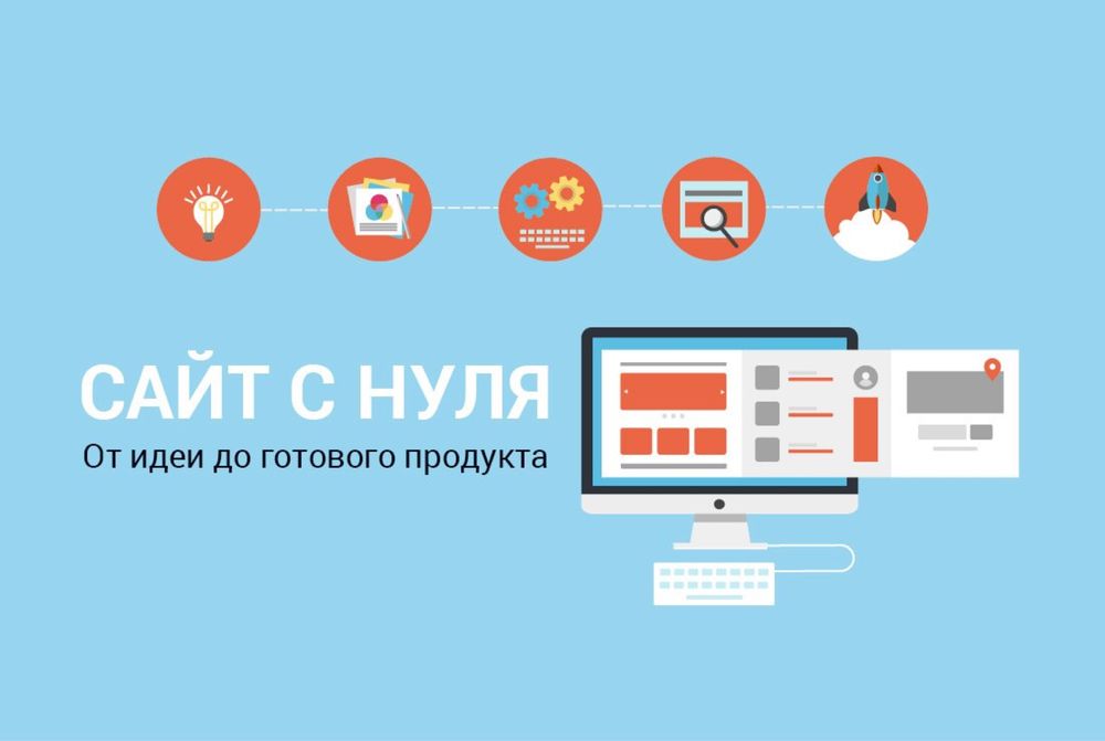 Разработка современных сайтов и лендингов