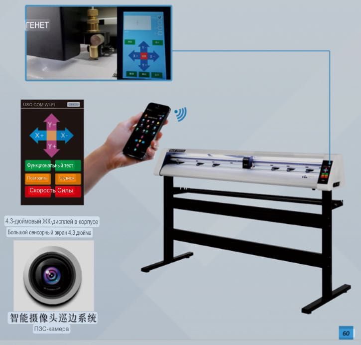 Плоттер ZD 350 PLUS Double head PLOTTER ZD 350 PLUS-EX A3 350/500