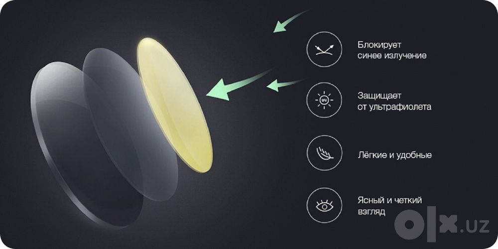 Компьютерные очки Xiaomi MiJia Anti-Blue Goggles Pro