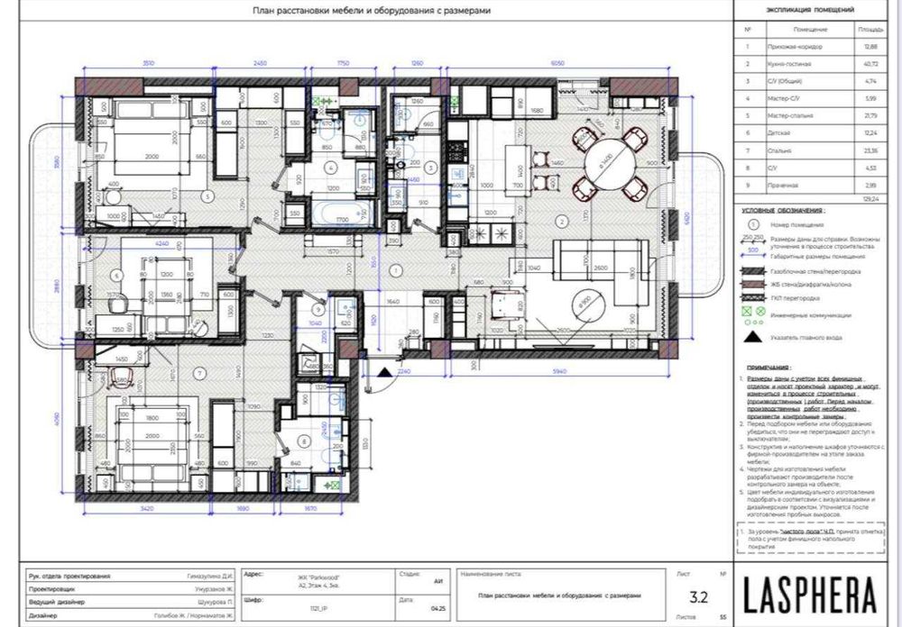 V3519 ПРОДАЕТСЯ 5/2/12 Новостройка ЖК PARKWOOD 147м2