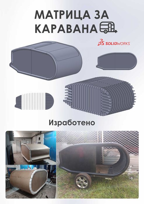 3D проектантски услуги (2D и 3D чертежи]