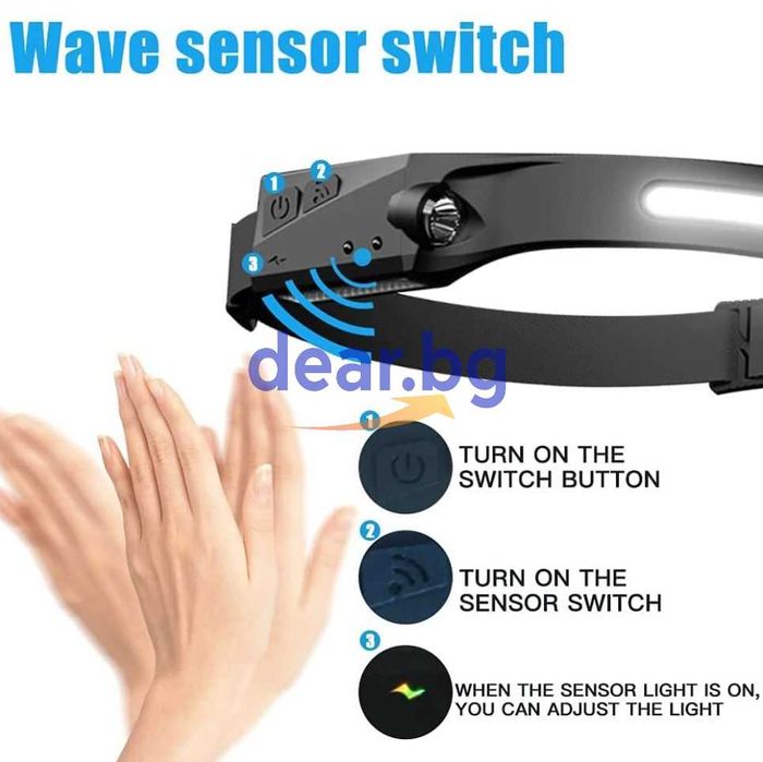 LED Челник тип "Лента" със сензор за движение