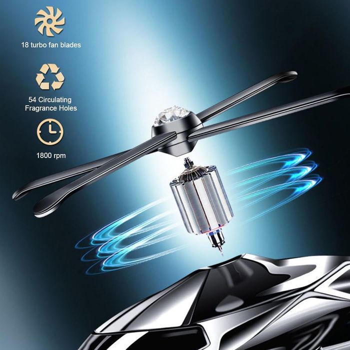 Helicopter Osvejitel Sotiladi