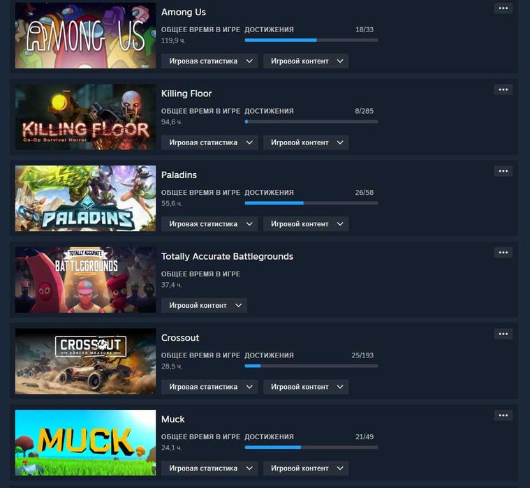 ArmagedonStore | Продам аккаунт Steam с Rust, GTA 5 и CS2 Prime и т.д