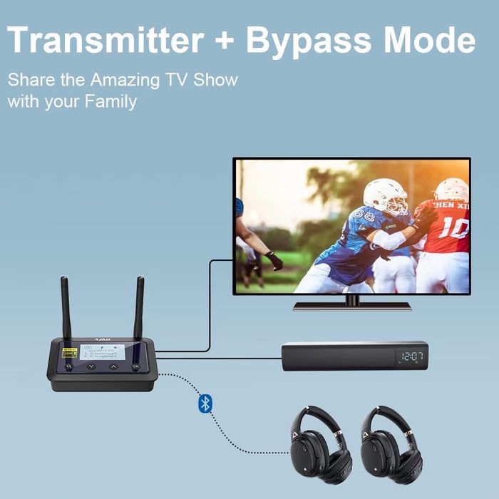 1Mii B03Pro+ Bluetooth Transmitter Receiver Certified LDAC for TV Home Stereo