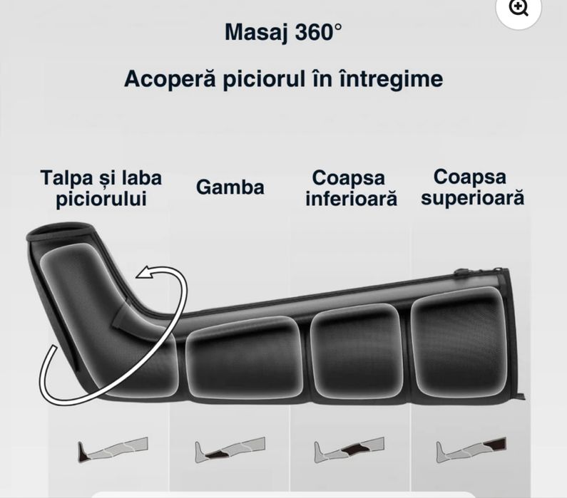 Compression Boots