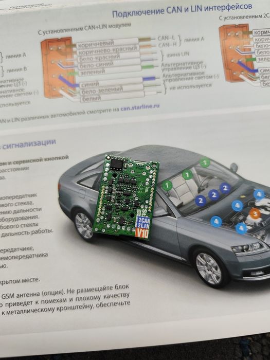 Модуль 2Кан 2Лин