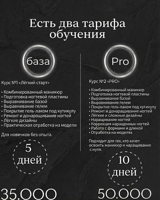 Обучение Маникюра