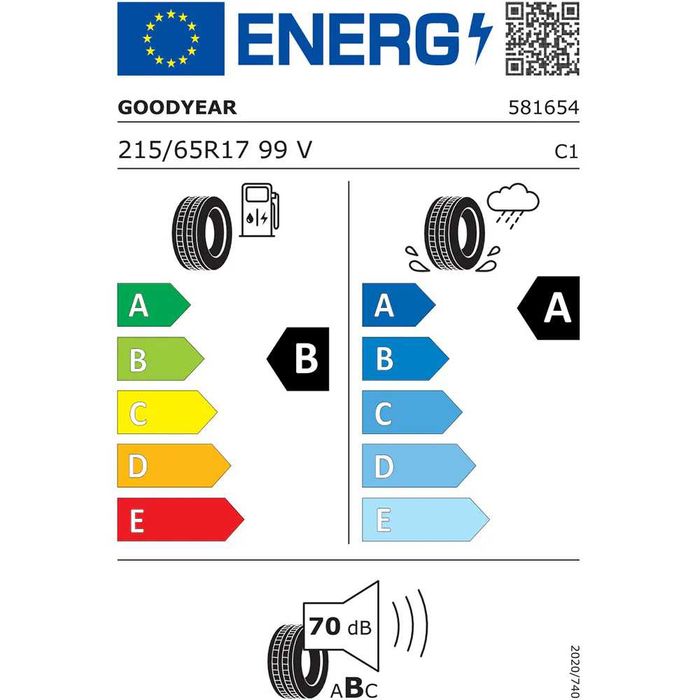 Anvelope SUV vara 215/65/17 GoodYear EfficientGrip2 SUV 99V Skoda Kodiaq