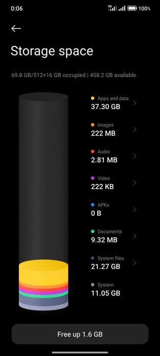 Смартфон Poco X7 Pro