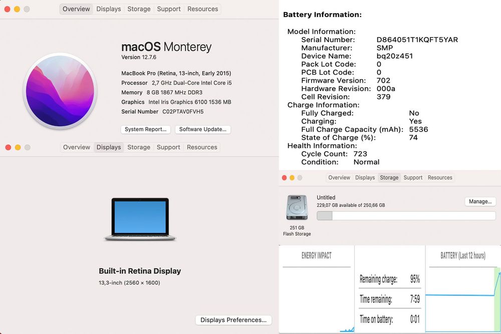 MacBook Pro Retina 13 2015,i5,8GB,256 SSD,perfect functional!