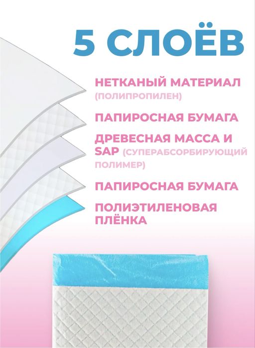 Пеленки одноразовые