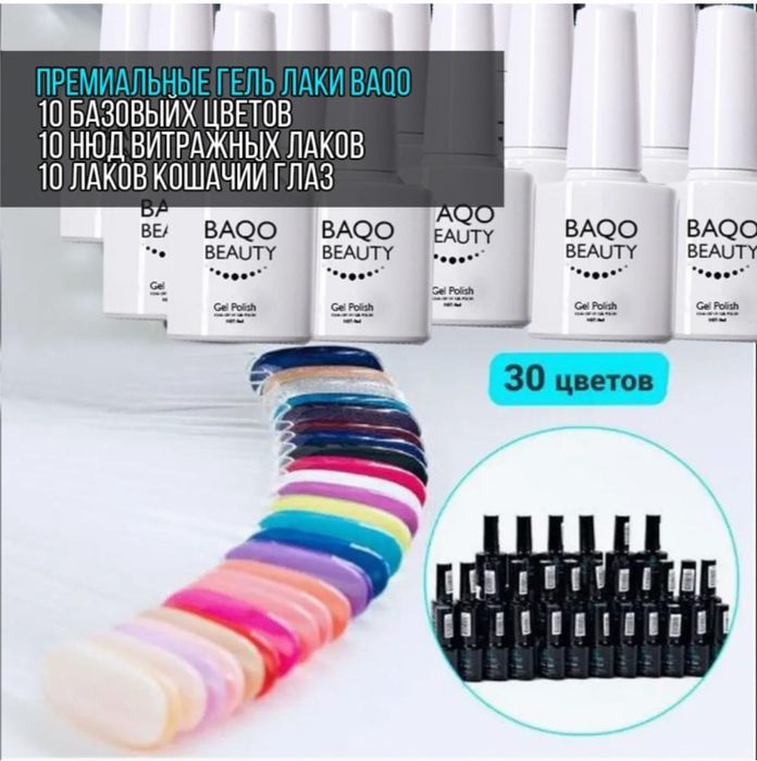 Маникюрный Набор