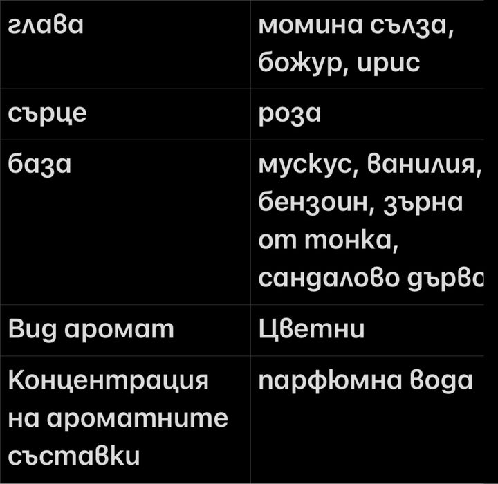 Miss Dior eau de parfum