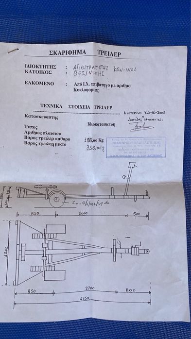 Лодка с двигател
