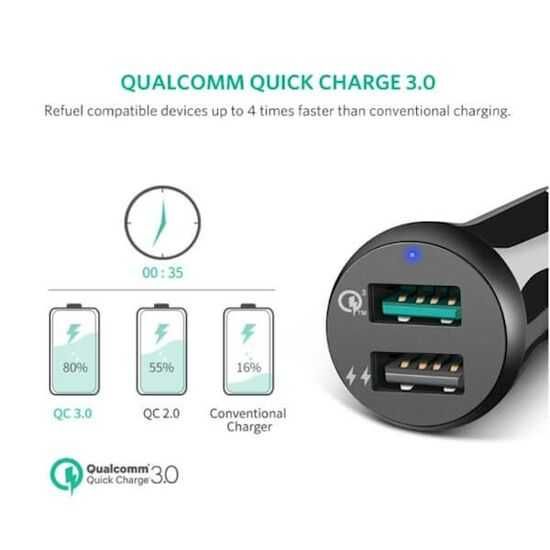 Новое зарядное устройство для машины зарядник car charger UGREEN