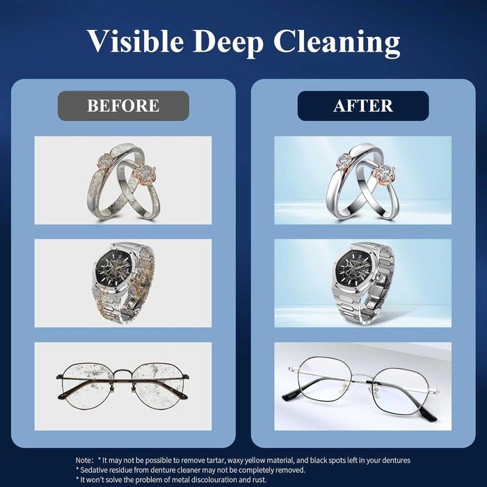 Aparat Curățat cu Ultrasunete 48KHz Minthouz - 500ml - 5 Moduri