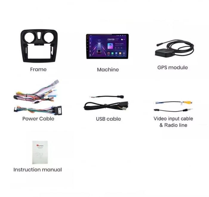 Navigatie Android Dedicata Dacia Dokker ,Carplay , Android Auto Waze