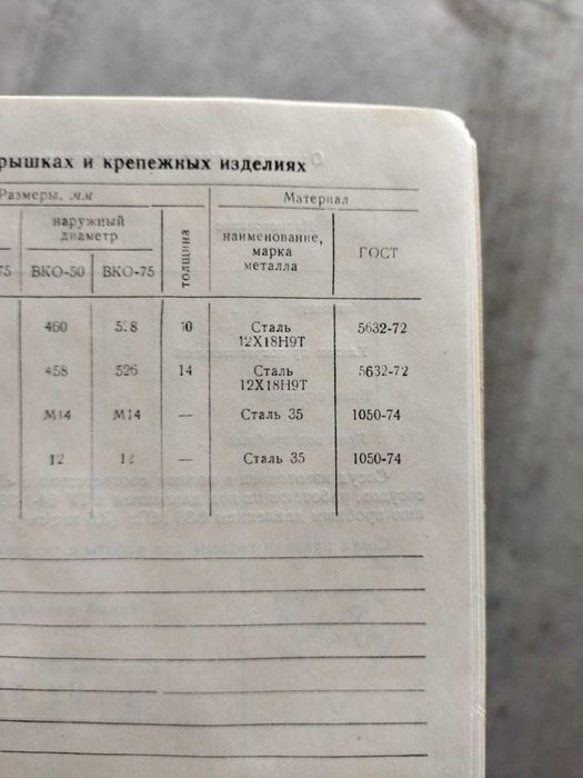 Стерилизатор ВКО-50