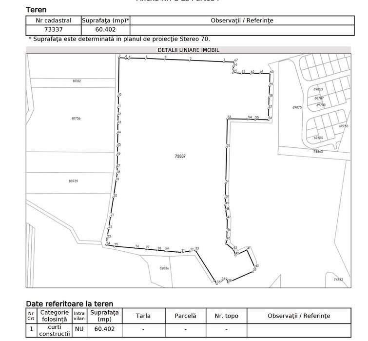 Teren Deva Noua apropae de Manastirea Arsenie Boca