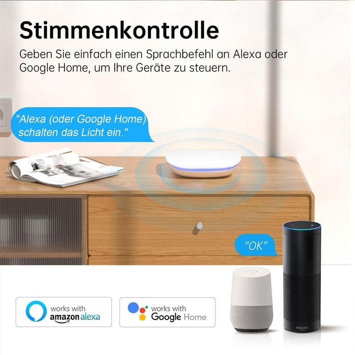 Hub smart MIUCDA Zigbee Bluetooth WiFi Tuya Smart Life