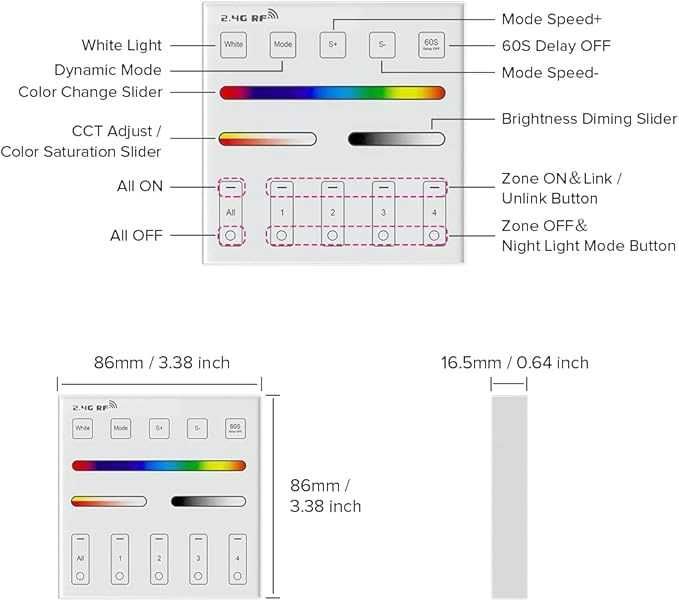 BTF-LIGHTING WR01RF 4-зоново 2.4G RF Дистанционно RGB | RGBW | RGBCW