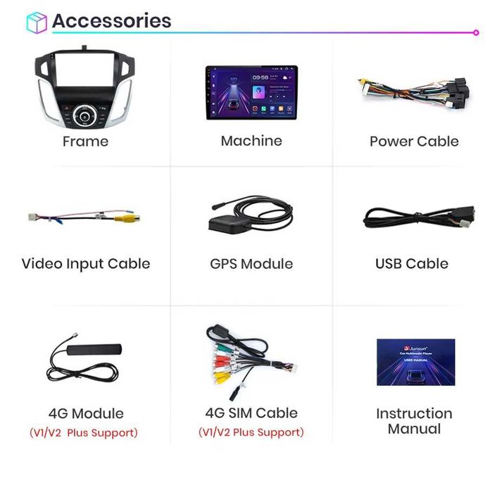 Navigatie Android Ford Focus 3 , Carplay Waze Youtube + Camera