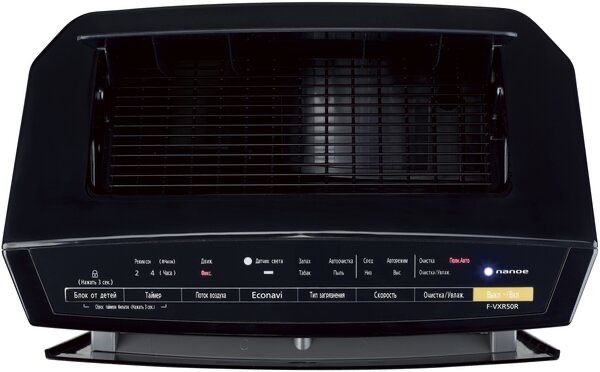 VXR50R-N Очистители воздуха Panasonic