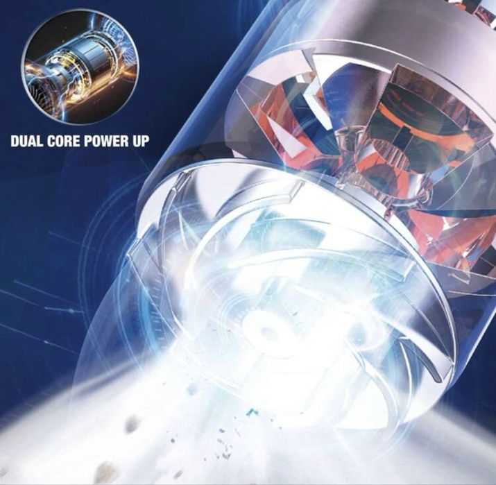 Mini Aspirator Portabil 6 in 1- Masina, calatorii& Situatii de Urgenta