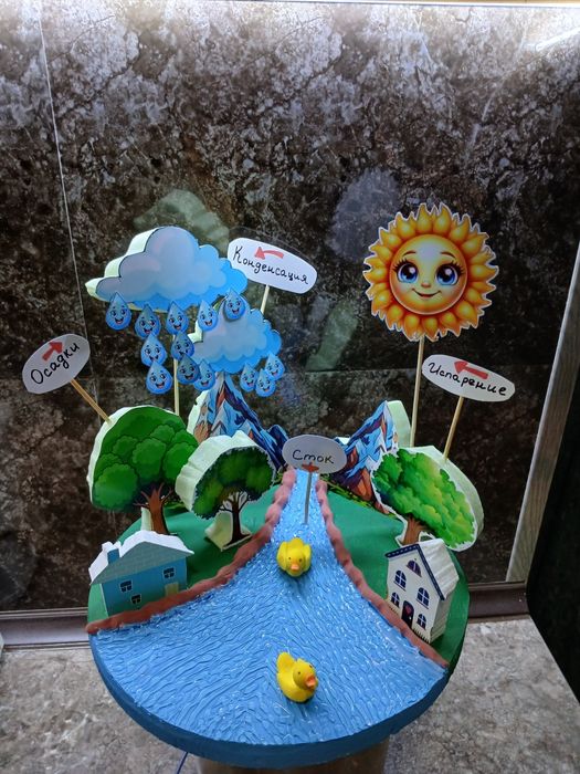 Поделки для детей