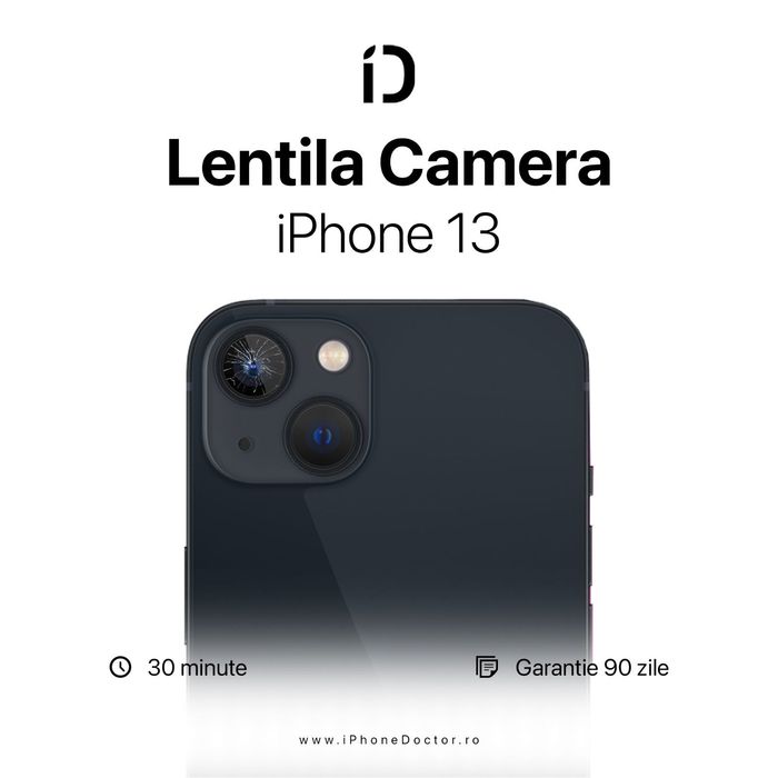 Lentila camera principala iPhone 13