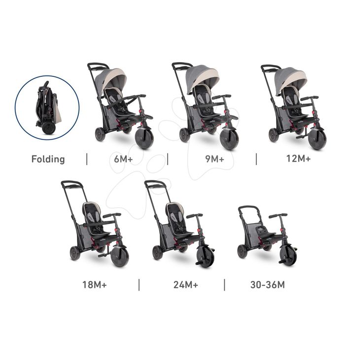 Tricicletă pliabilă smarTrike smarTfold 7 în 1 TouchSteering, gri, stare foarte bună