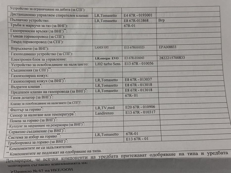Газов инжекцион ланди ренцо (Landirenzo OMEGAS EVO)