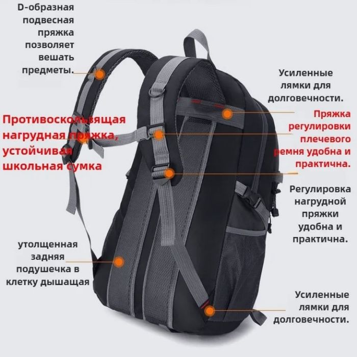 рюкзак  новый  черный