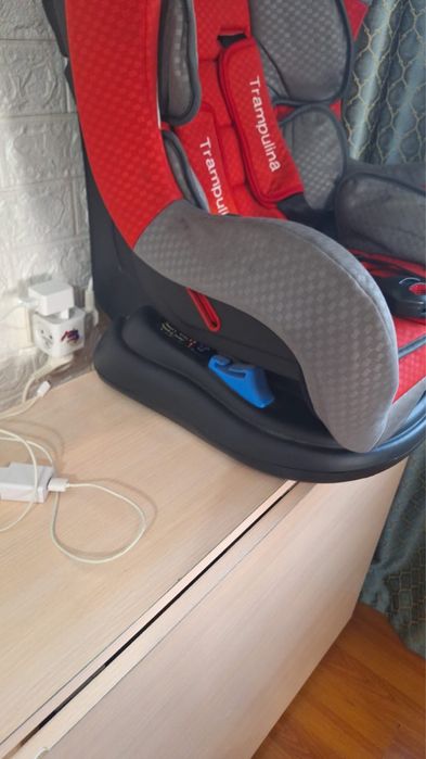 Автокресло детское