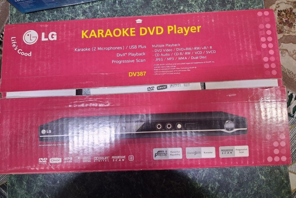 Электрохника для дома.