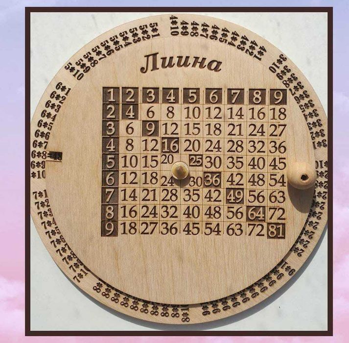 Таблица умножения, тренажер