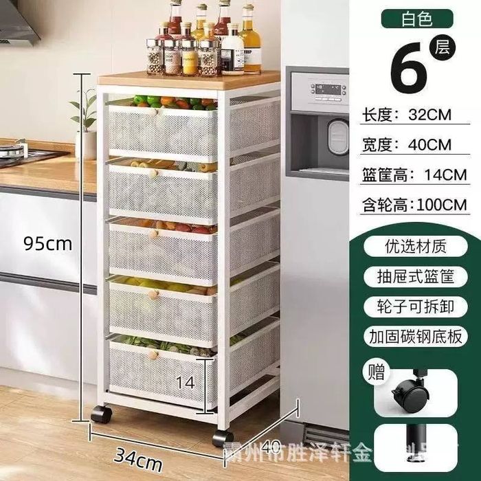 Этожерка. Корзина для фруктов и овощей.