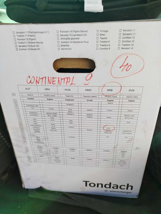 Отдушник за покрив Tondach - черен