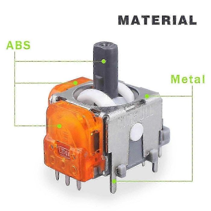 Analoage TMR PS5 – PlayStation 5 – Fara StickDrift – Controller Maneta