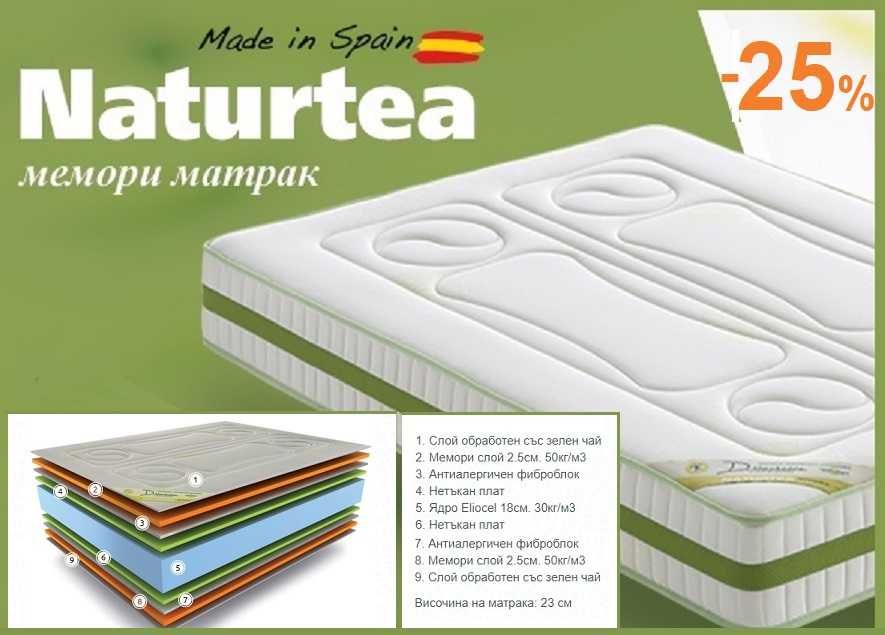 Матрак NATURTEA (Испания) -20% и бонуси, изплащане 0%, безпл. доставки