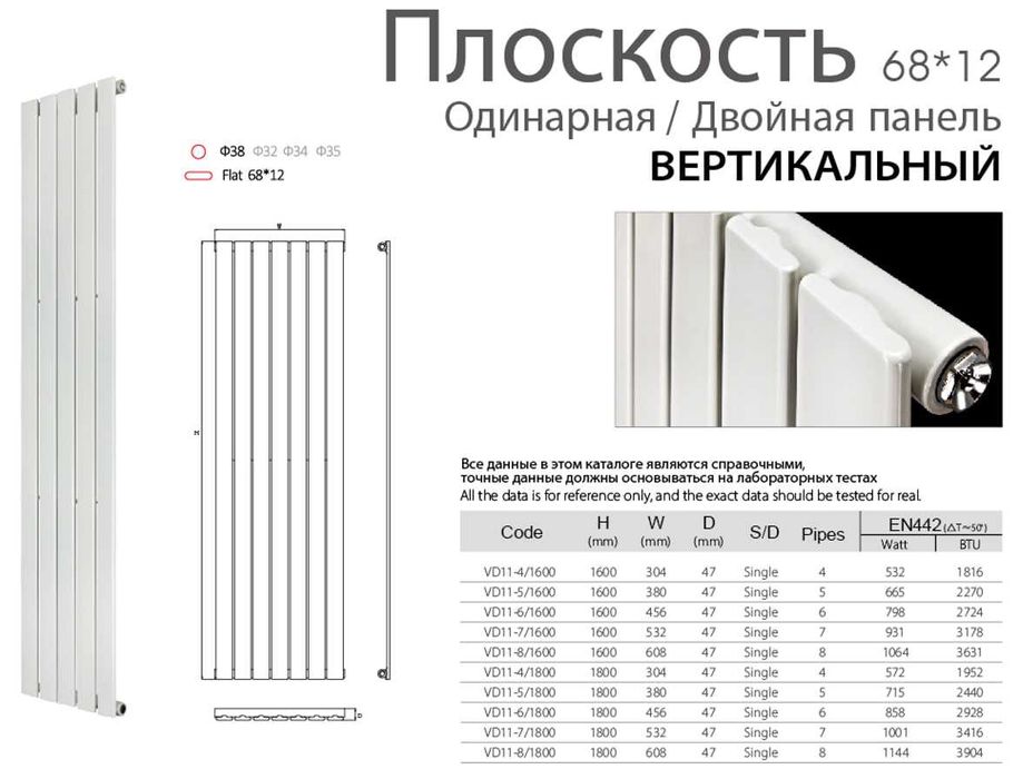 ДИЗАЙНЕРСКИЕ Стальные трубчатые радиаторы Батареи отопление