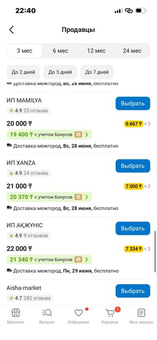 Электрический мармит