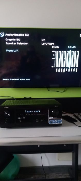 Network  Stream/ RECEIVER Denon avr x2400h